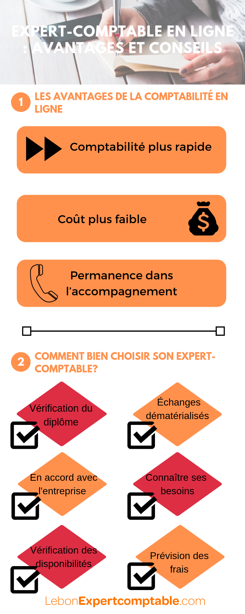 EXPERT-COMPTABLE EN LIGNE _ AVANTAGES ET CONSEILS